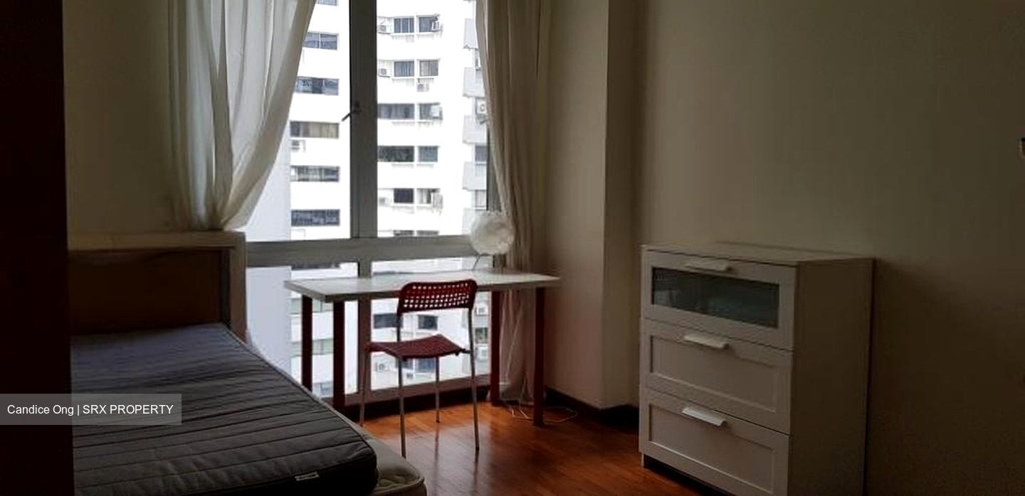 Sam Kiang Mansions (D9), Apartment #636853291